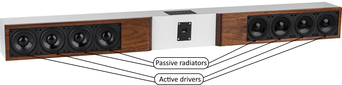 Speaker built wide that includes 2 active drivers next to 2 passive radiators on both the left and the right, labeled for which type they are.